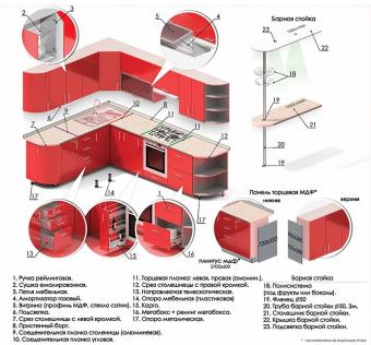 Модульная кухня серия Prestige Super mat foto 9