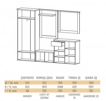 Комплект прихожей Лора foto 2