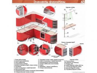 Модульная кухня серия Mirror Gloss foto 5
