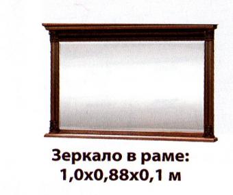 Аманда Зеркало