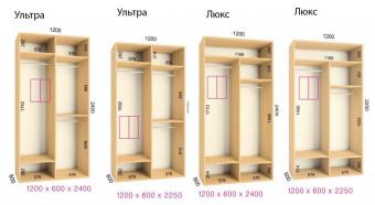 Шкаф-купе Ультра/Люкс 2Д 1,2м