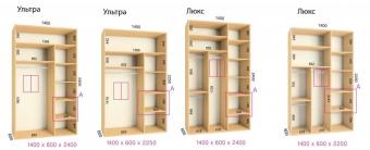 Шкаф-купе Ультра/Люкс 2Д 1,4м
