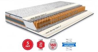 Матрас Аргон с независимым блоком Pocket spring