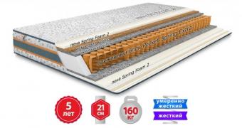 Матрас Хром с независимым блоком Pocket spring