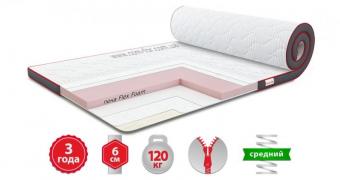 Топпер-Футон Aero Flex