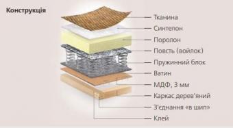 Диван Верона foto 7