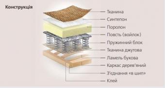 Софа Венеция 802032 foto 10