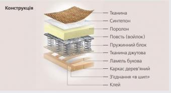 Софа 7000 foto 10