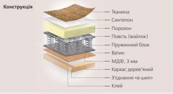 Софа Мираж foto 10