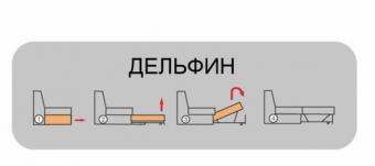 Диван угловой Даллас foto 2