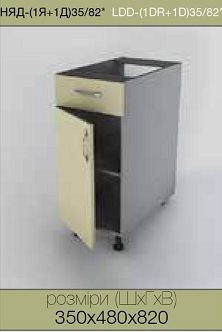 article 51 %D0%9D%D0%AF%D0%94%2035