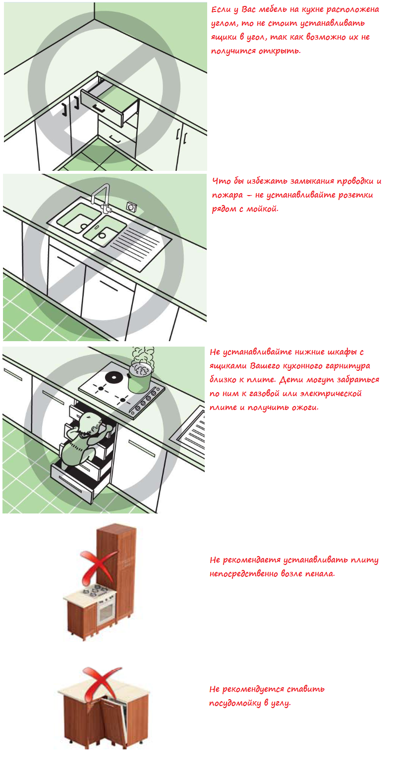 Модульная кухня серия Mirror Gloss Kuhni_sovety_ne_rekomend_big_4-4