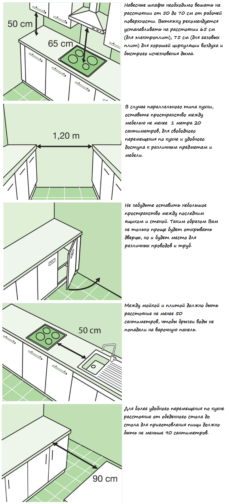 Модульная кухня серия Mirror Gloss Kuhni_sovety_osobennosti_big_3-3
