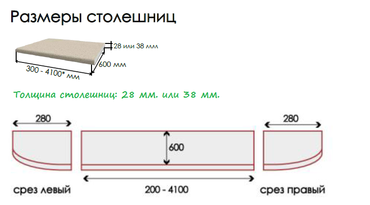 Модульная кухня серия Mirror Gloss Mirror_Gloss_Osobenn_Stoleshn_1-1-1