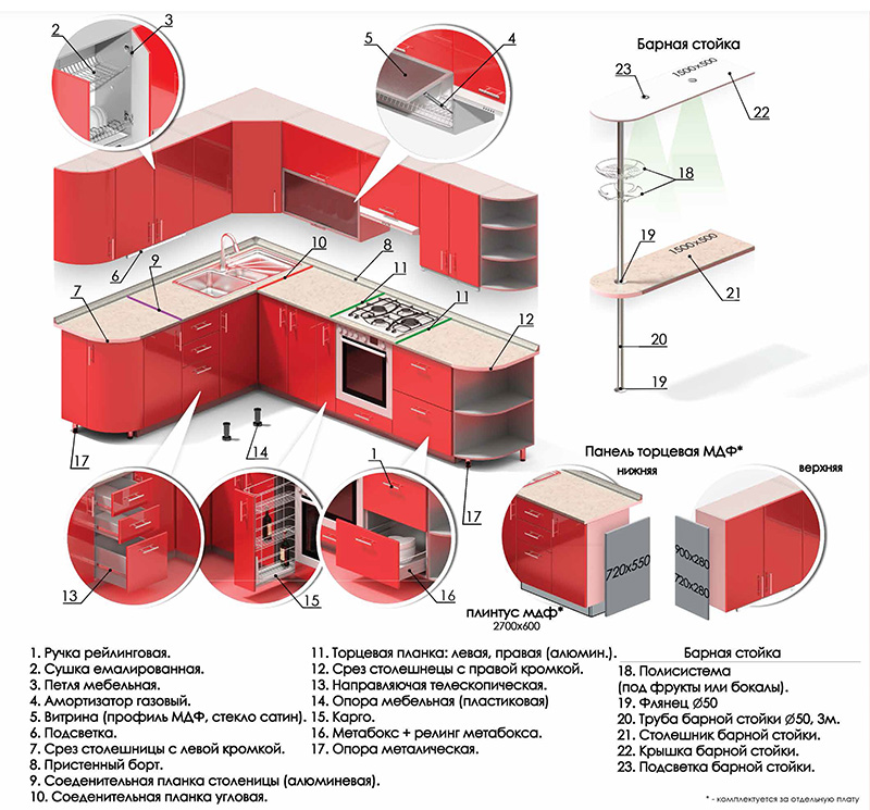 Модульная кухня серия Mirror Gloss elements