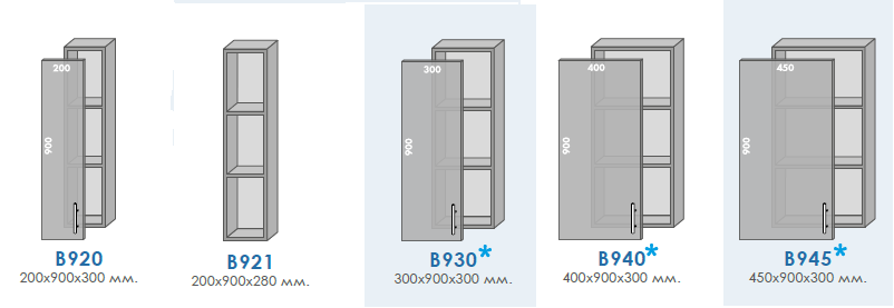 Модульная кухня серия Mirror Gloss 1(3)
