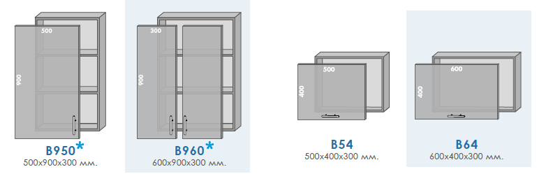 Модульная кухня серия Mirror Gloss 2(3)