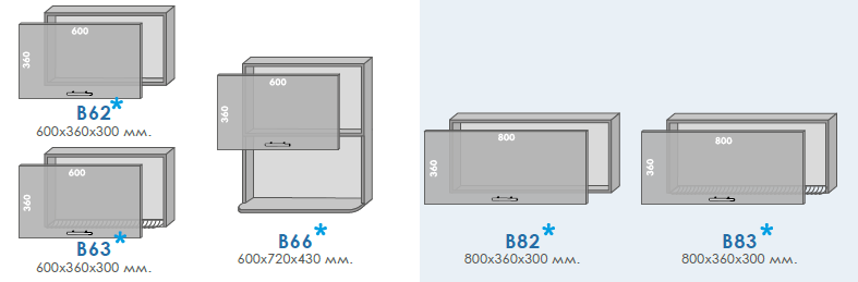 Модульная кухня серия Mirror Gloss 6(2)