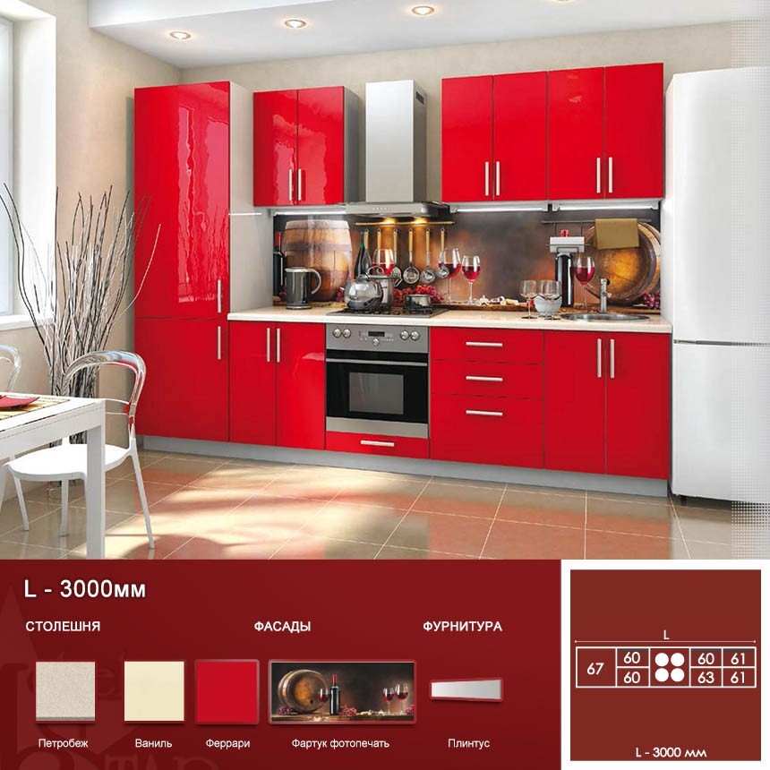 Модная кухня-2019