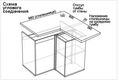 Модульная кухня Amore Classic Патина/Аморе Классик Патина ygol_vip
